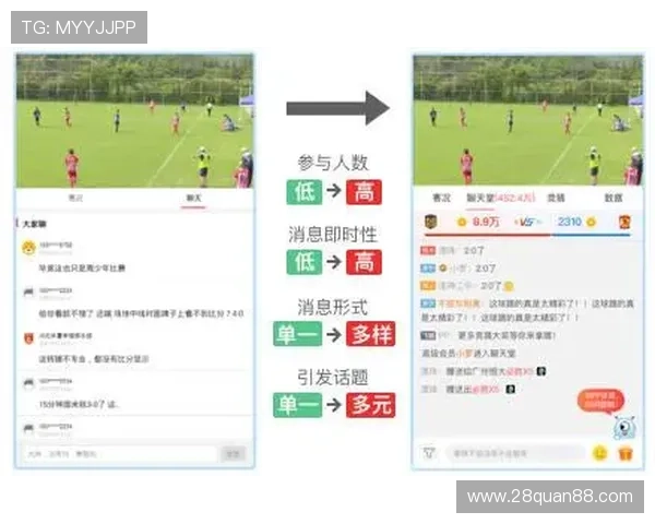 澳客网直播平台:实时赛事互动与专业解说